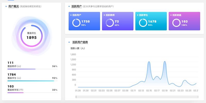 刘智教育平台